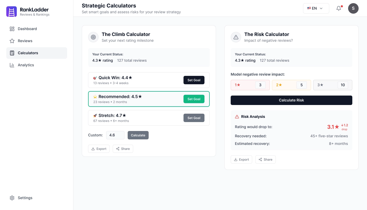 RankLadder Calculator - Target Calculator Interface